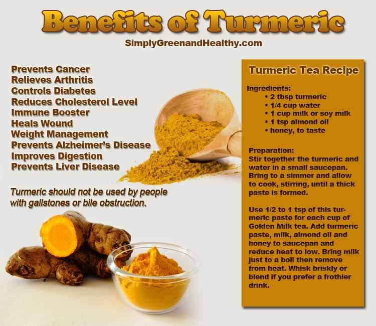Heath Benefits of Turmeric