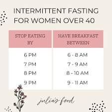 Intermittent fasting for women